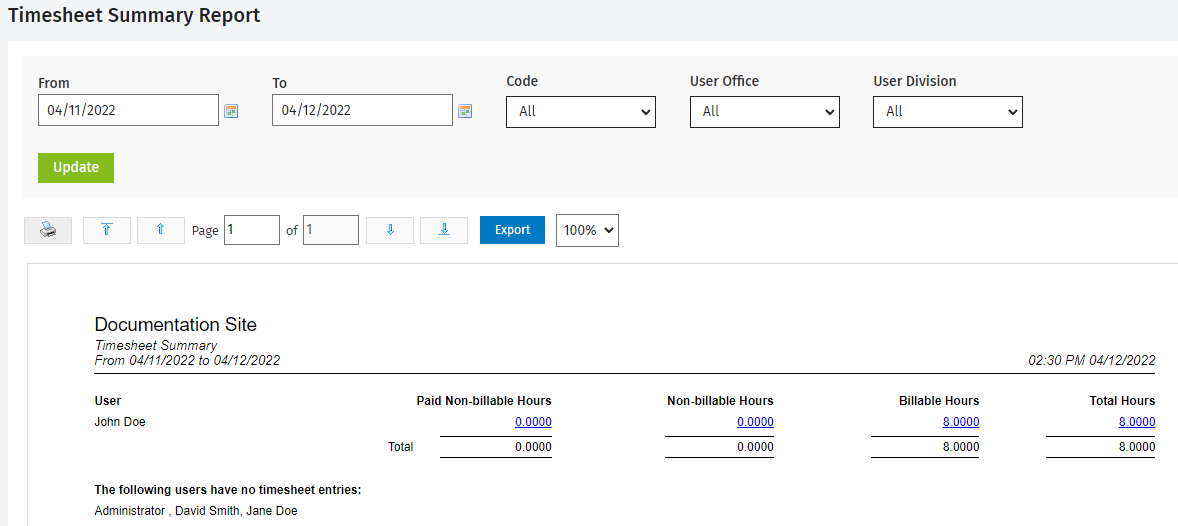 Timesheet Summary report